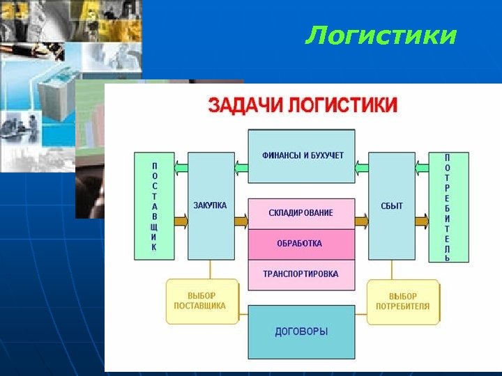 Логистики 