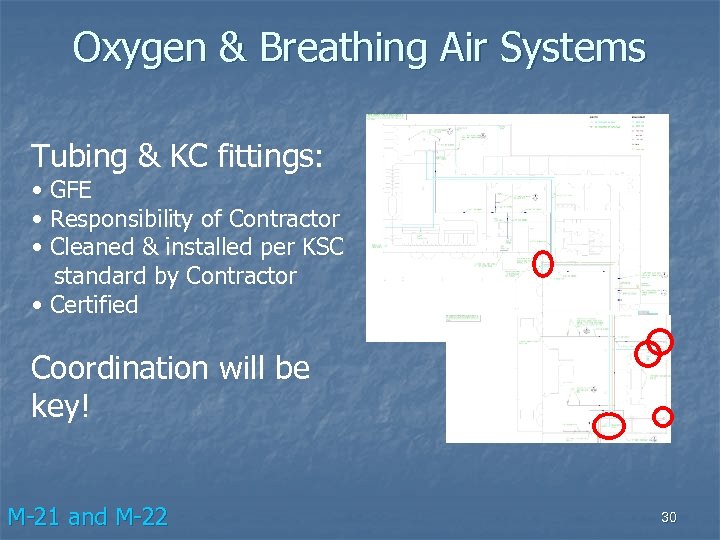 Oxygen & Breathing Air Systems Tubing & KC fittings: • GFE • Responsibility of