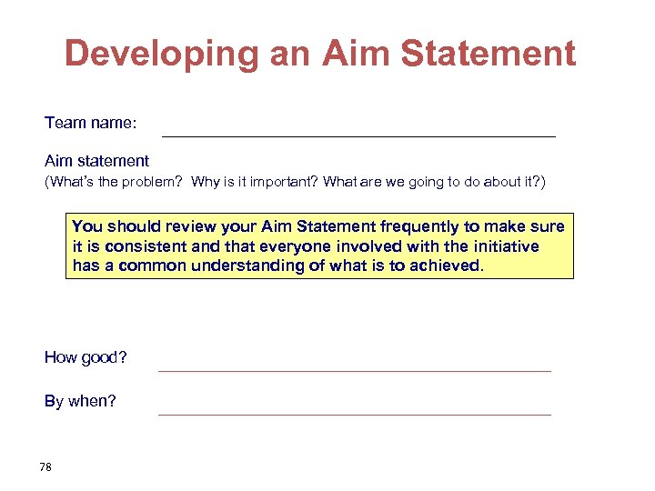 Developing an Aim Statement Team name: Aim statement (What’s the problem? Why is it