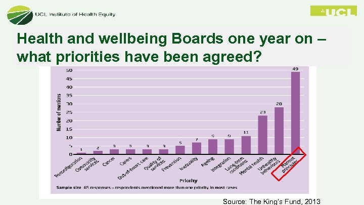 Health and wellbeing Boards one year on – what priorities have been agreed? Source: