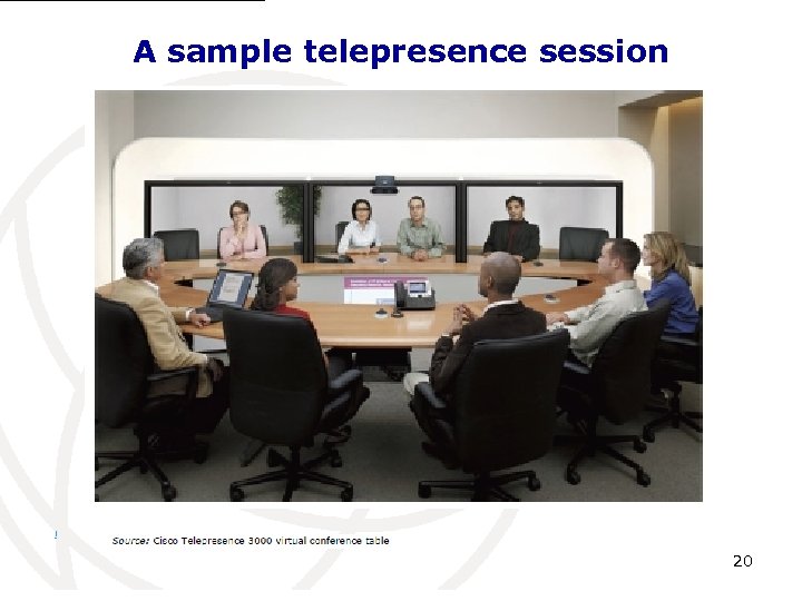 A sample telepresence session [ 20 