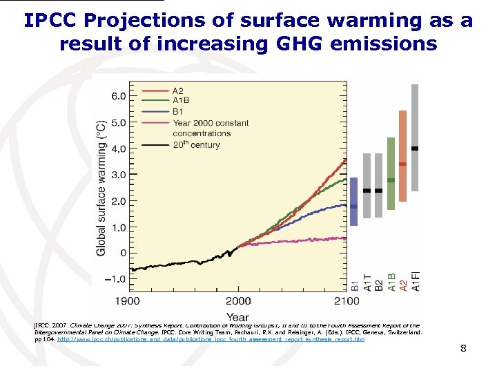 IPCC Projections of surface warming as a result of increasing GHG emissions [IPCC. 2007.