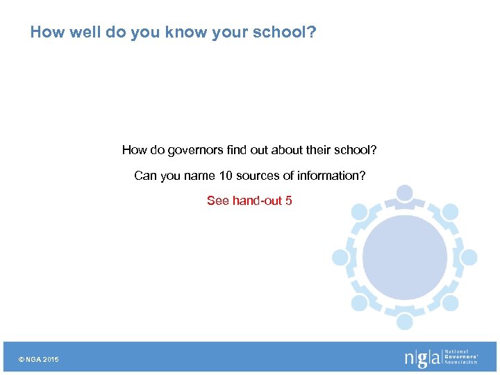 How well do you know your school? How do governors find out about their