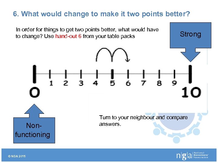 6. What would change to make it two points better? In order for things