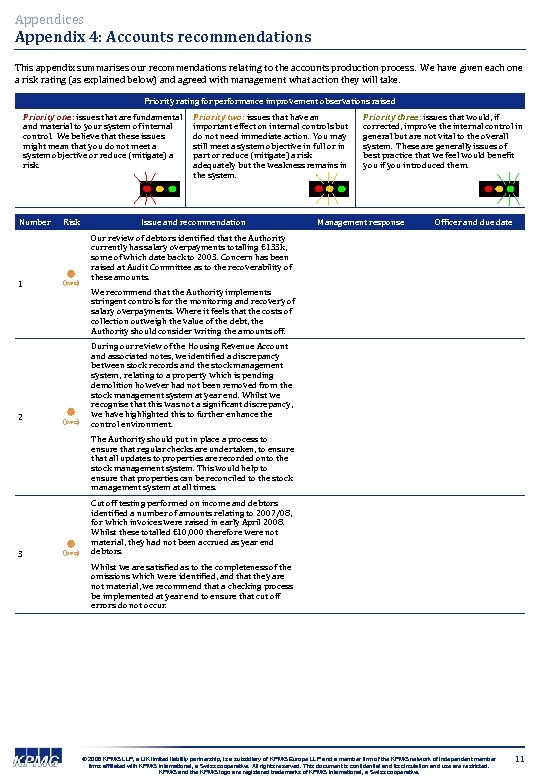 Appendices Appendix 4: Accounts recommendations This appendix summarises our recommendations relating to the accounts