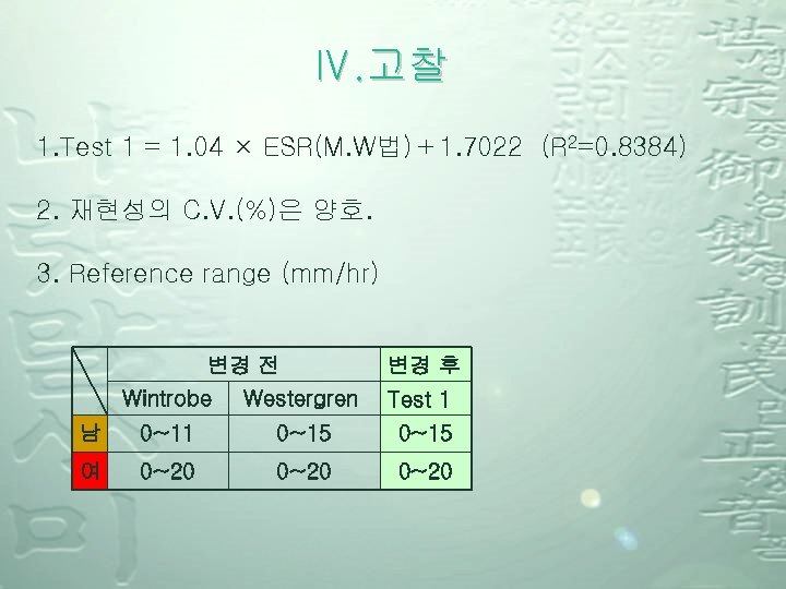 Ⅳ. 고찰 1. Test 1 = 1. 04 × ESR(M. W법)＋1. 7022 (R 2=0.