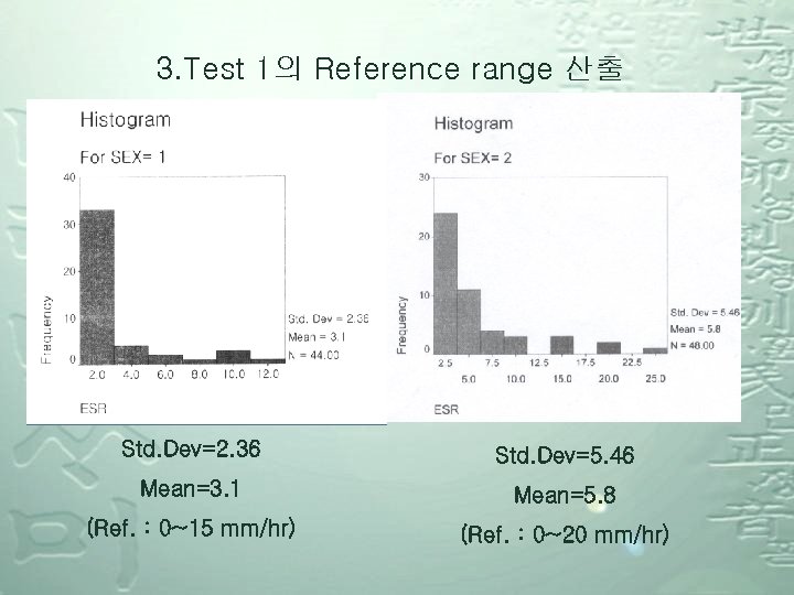 3. Test 1의 Reference range 산출 Std. Dev=2. 36 Std. Dev=5. 46 Mean=3. 1
