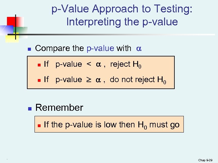 p-Value Approach to Testing: Interpreting the p-value n Compare the p-value with n n