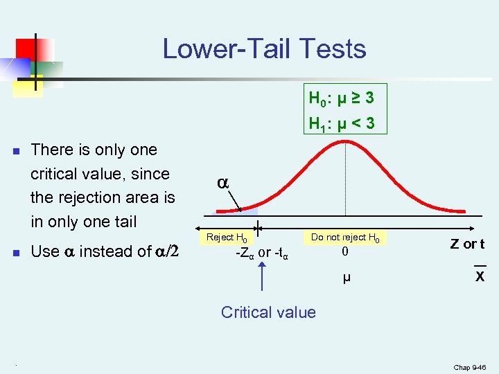 Lower-Tail Tests H 0: μ ≥ 3 H 1: μ < 3 n n