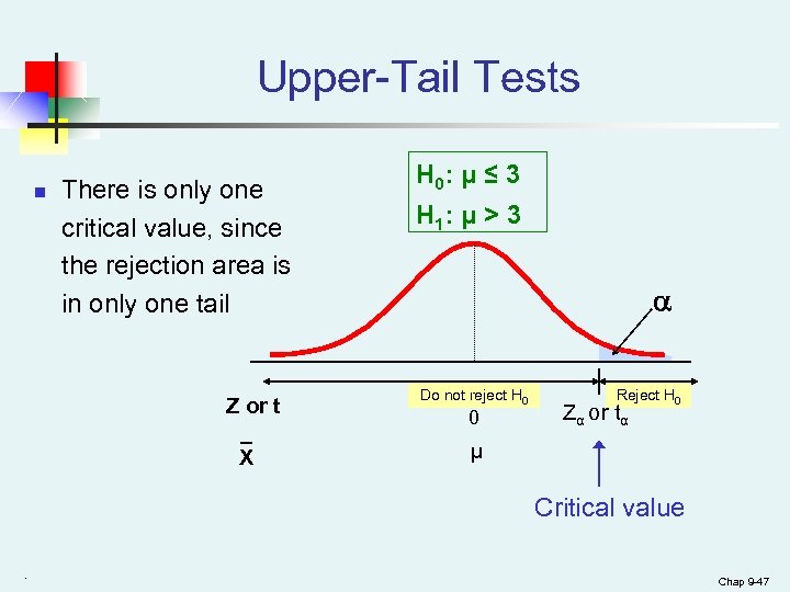 Upper-Tail Tests n There is only one critical value, since the rejection area is