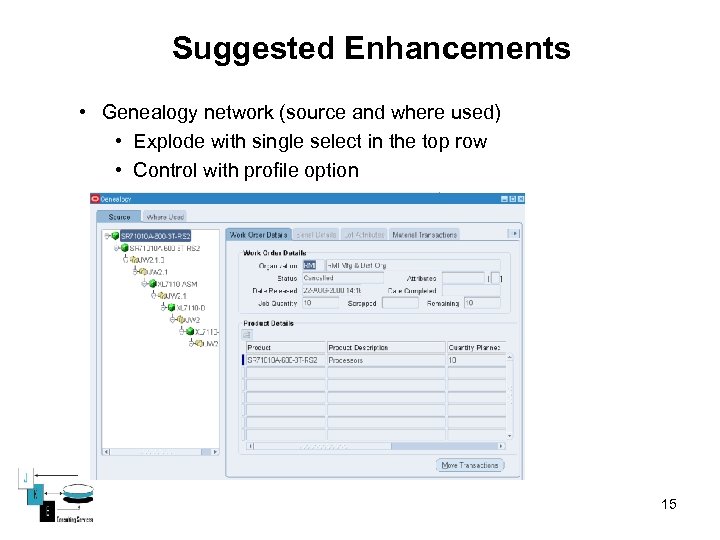 Suggested Enhancements • Genealogy network (source and where used) • Explode with single select