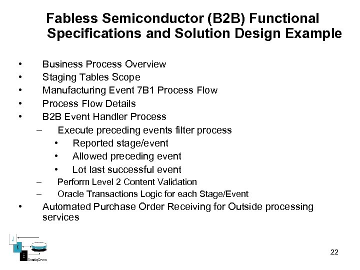 Fabless Semiconductor (B 2 B) Functional Specifications and Solution Design Example • • •