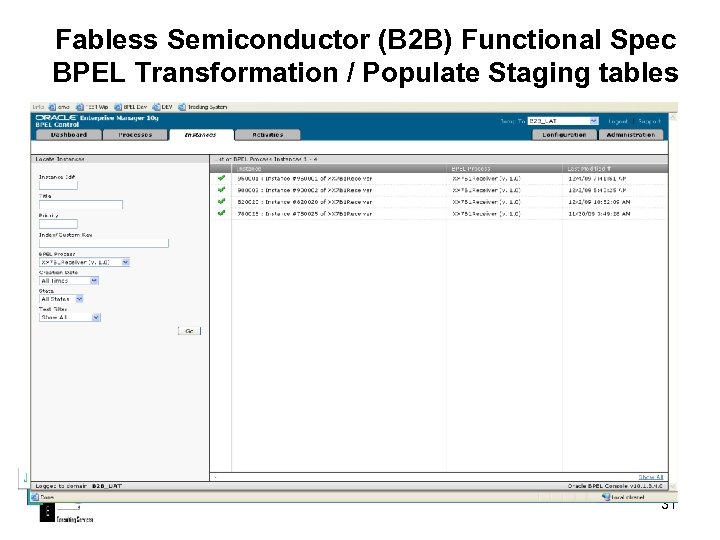 Fabless Semiconductor (B 2 B) Functional Spec BPEL Transformation / Populate Staging tables 31