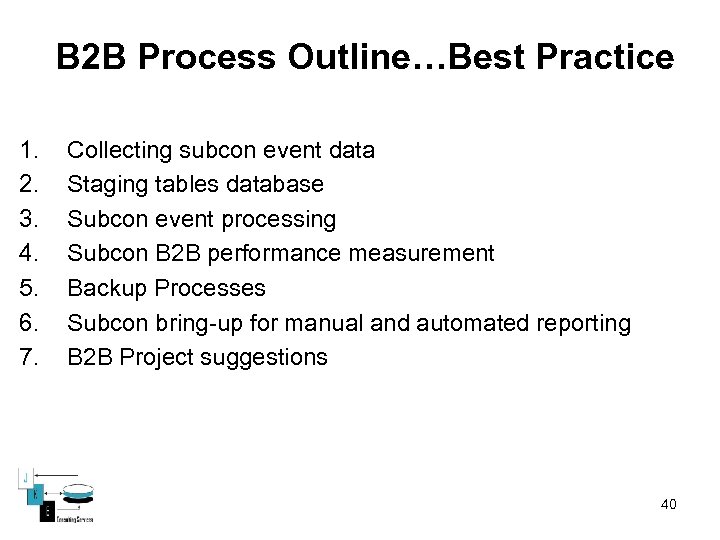 B 2 B Process Outline…Best Practice 1. 2. 3. 4. 5. 6. 7. Collecting