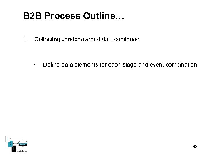 B 2 B Process Outline… 1. Collecting vendor event data…continued • Define data elements