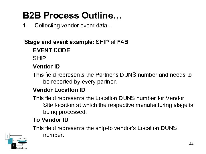 B 2 B Process Outline… 1. Collecting vendor event data… Stage and event example: