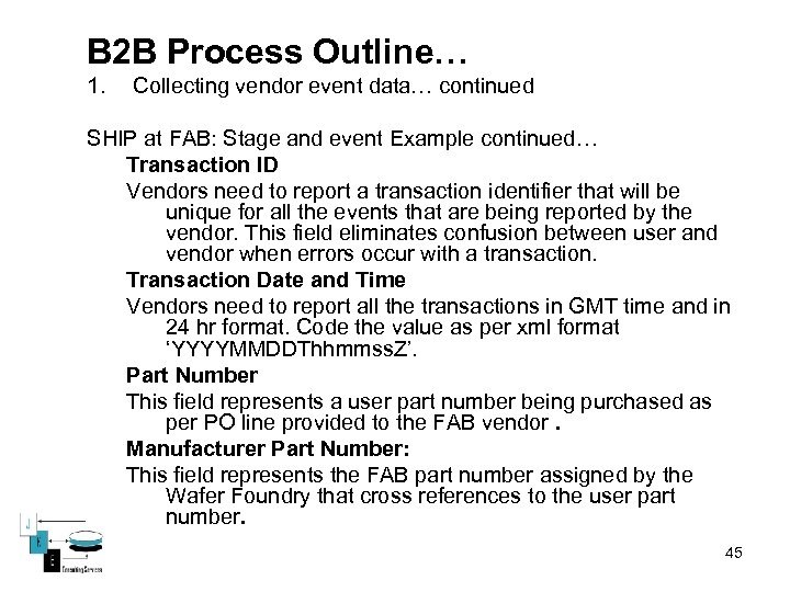 B 2 B Process Outline… 1. Collecting vendor event data… continued SHIP at FAB: