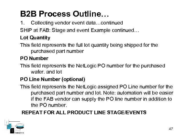B 2 B Process Outline… 1. Collecting vendor event data…continued SHIP at FAB: Stage