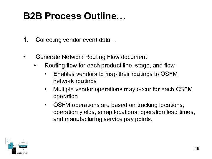 B 2 B Process Outline… 1. Collecting vendor event data… • Generate Network Routing