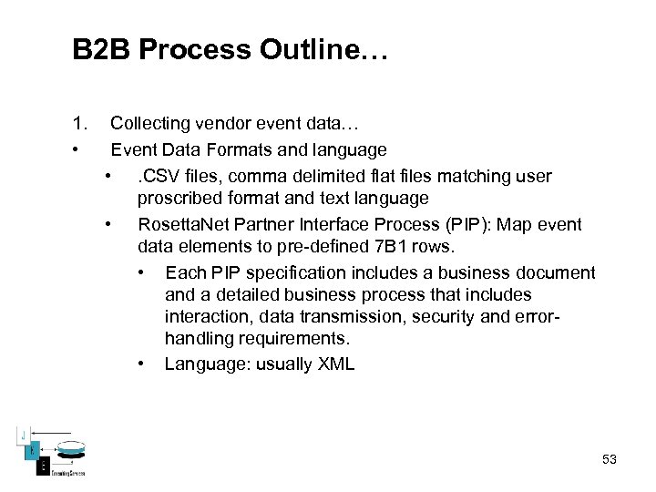 B 2 B Process Outline… 1. • Collecting vendor event data… Event Data Formats