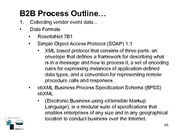 B 2 B Process Outline… 1. • Collecting vendor event data… Data Formats •