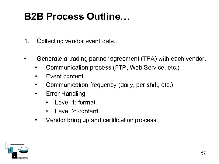B 2 B Process Outline… 1. Collecting vendor event data… • Generate a trading