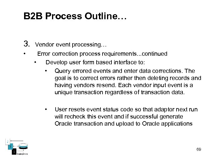 B 2 B Process Outline… 3. Vendor event processing… • Error correction process requirements.
