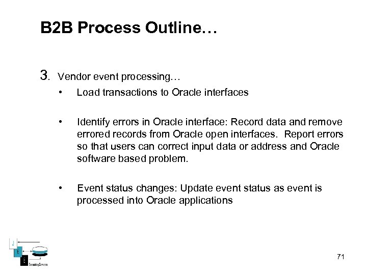 B 2 B Process Outline… 3. Vendor event processing… • Load transactions to Oracle