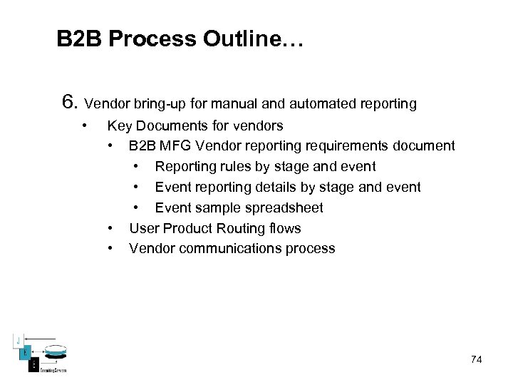 B 2 B Process Outline… 6. Vendor bring-up for manual and automated reporting •