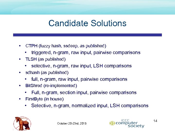Candidate Solutions • CTPH (fuzzy hash, ssdeep, as published) • triggered, n-gram, raw input,