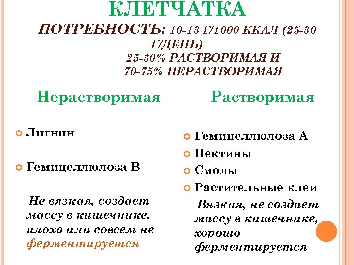 КЛЕТЧАТКА ПОТРЕБНОСТЬ: 10 -13 Г/1000 ККАЛ (25 -30 Г/ДЕНЬ) 25 -30% РАСТВОРИМАЯ И 70