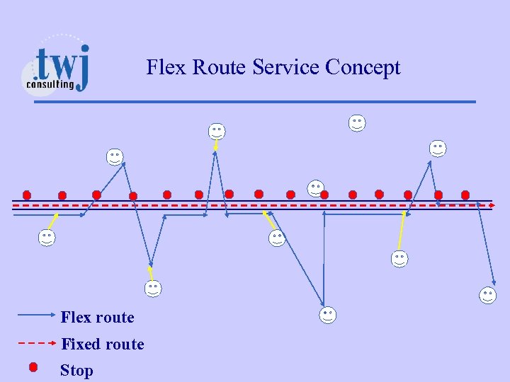 Flex Route Service Concept Flex route Fixed route Stop 