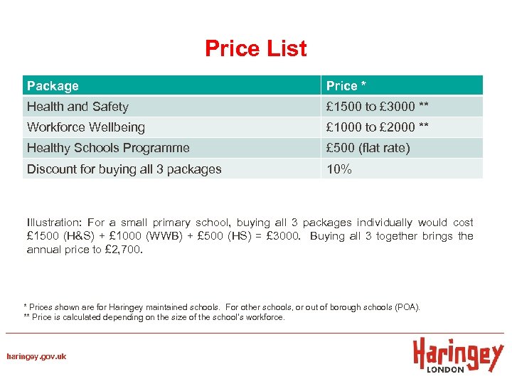 Price List Package Price * Health and Safety £ 1500 to £ 3000 **