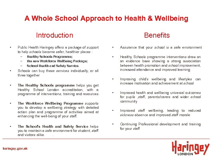 A Whole School Approach to Health & Wellbeing Introduction • • • Public Health