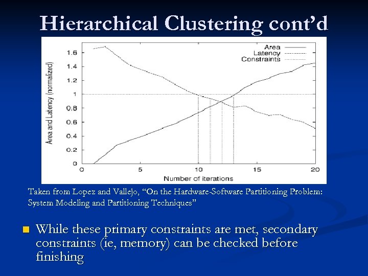 Hierarchical Clustering cont’d Taken from Lopez and Vallejo, “On the Hardware-Software Partitioning Problem: System