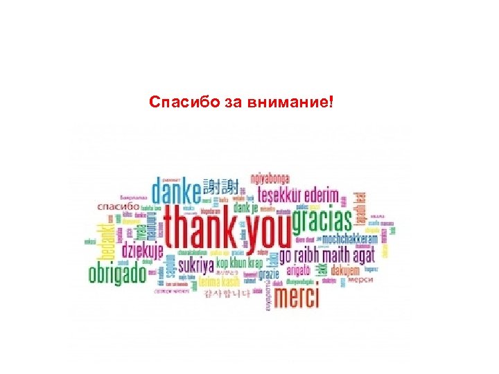 Спасибо за внимание! 