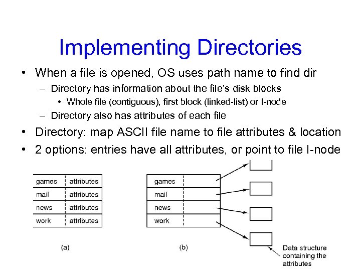 Implementing Directories • When a file is opened, OS uses path name to find