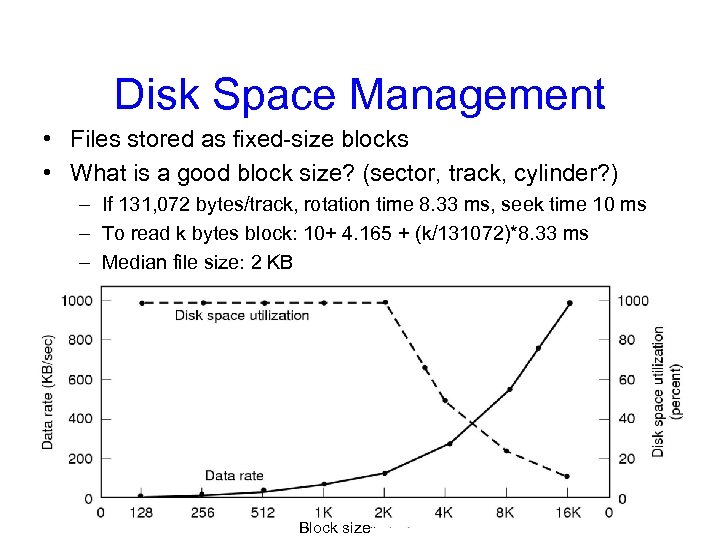 Disk Space Management • Files stored as fixed-size blocks • What is a good
