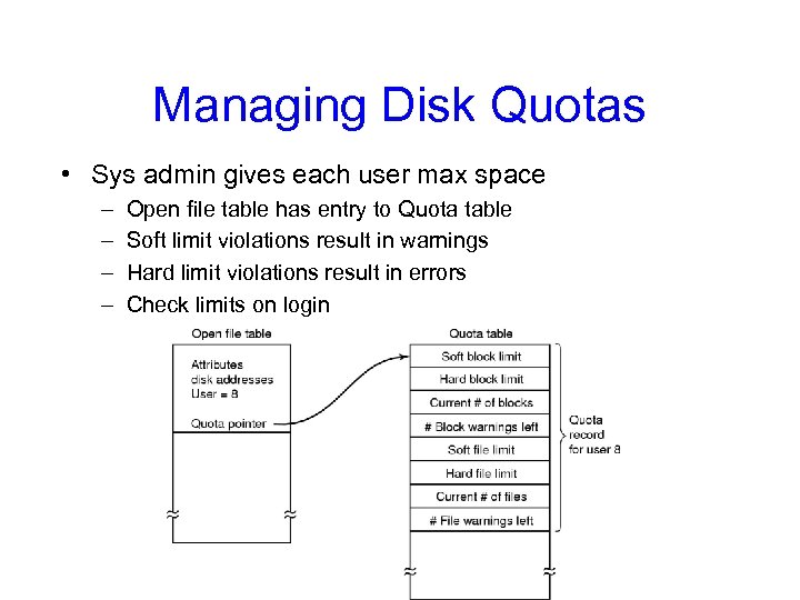 Managing Disk Quotas • Sys admin gives each user max space – – Open