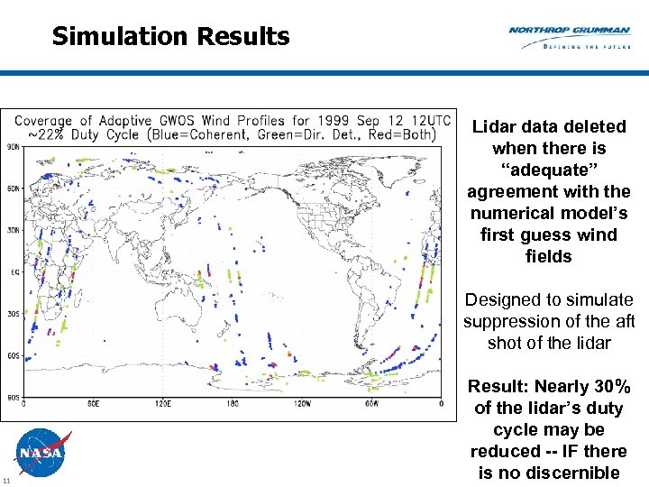 Simulation Results Lidar data deleted when there is “adequate” agreement with the numerical model’s