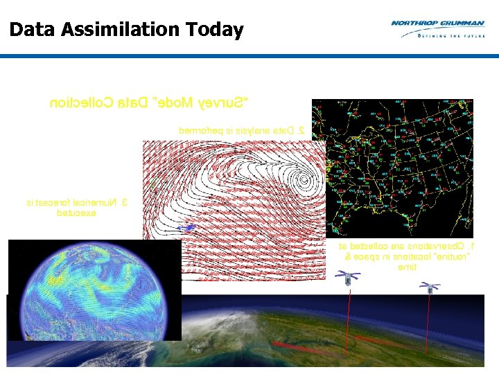 Data Assimilation Today noitcello. C ata. D ”edo. M yevru. S“ demrofrep si sisylana