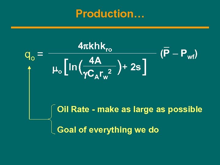 Production… qo = mo 4 pkhkro 4 A ln g. CArw 2 [ (