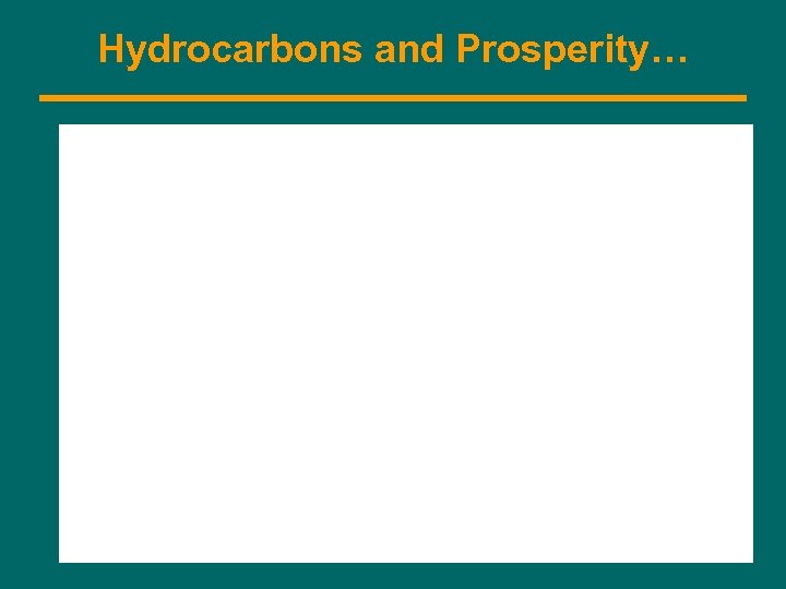 Hydrocarbons and Prosperity… 