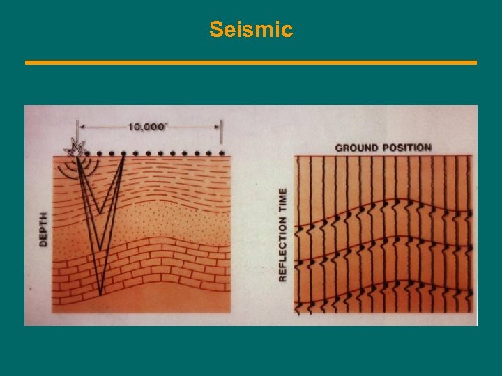 Seismic 