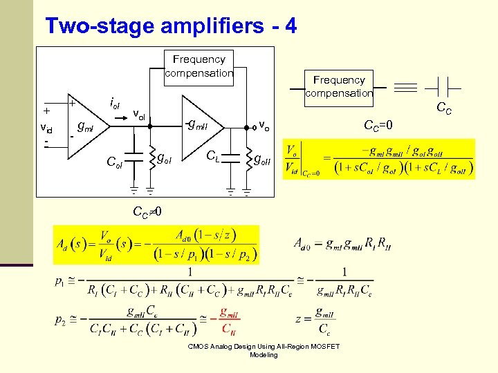 Two-stage amplifiers - 4 Frequency compensation + vid - io. I + - gm.