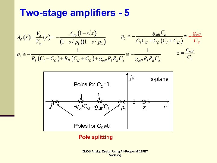 Two-stage amplifiers - 5 j s-plane Poles for CC=0 p 2 -go. I/Co. I