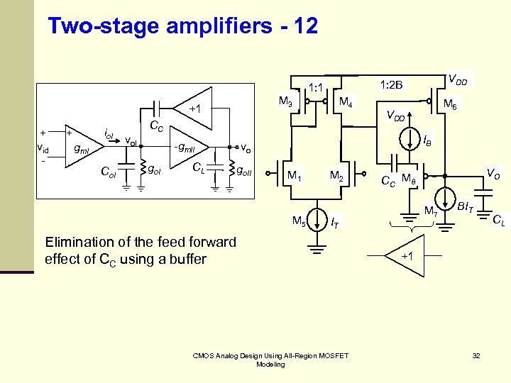 Two-stage amplifiers - 12 M 3 +1 + vid - io. I + gm.