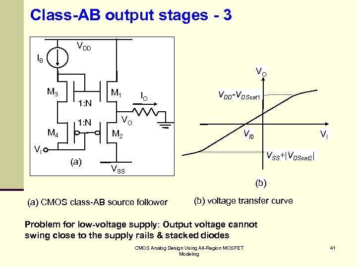 Class-AB output stages - 3 VDD IB VO M 3 1: N M 4