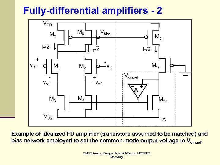 Fully-differential amplifiers - 2 VDD M 5 M 6 IT/2 vi 1 + Vbias