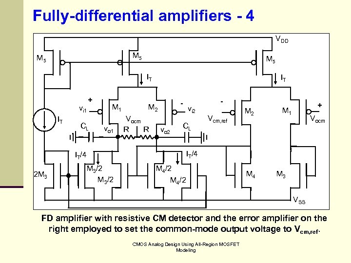 Fully-differential amplifiers - 4 VDD M 5 M 5 IT + vi 1 IT